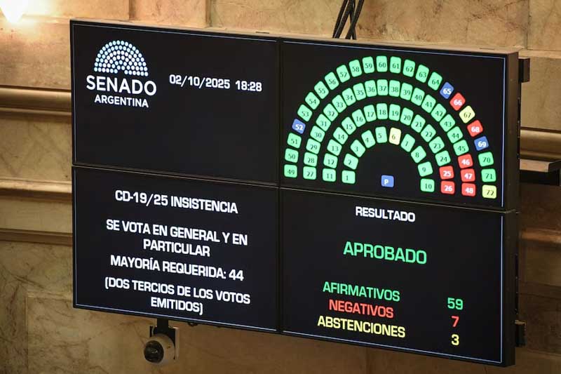 senado-veto-ley-universidades-garrahan