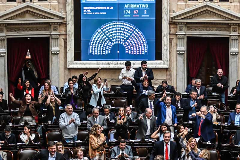 Mientras que el veto a la Ley de Financiamiento Universitario obtuvo 174 votos afirmativos, 67 negativos y 2 abstenciones. Para que ambas leyes queden firmes, el Senado también deberá ratificar la decisión. El revés se agravó porque bloques aliados al Gobierno, incluido un sector del PRO, acompañaron a la oposición. Gobernadores y legisladores que antes respaldaban al oficialismo votaron esta vez en su contra. La derrota se produce tras la caída electoral en la provincia de Buenos Aires y marca un nuevo punto crítico en la relación entre Milei y el Congreso.